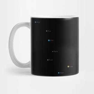 Constellation Big Dipper Mug